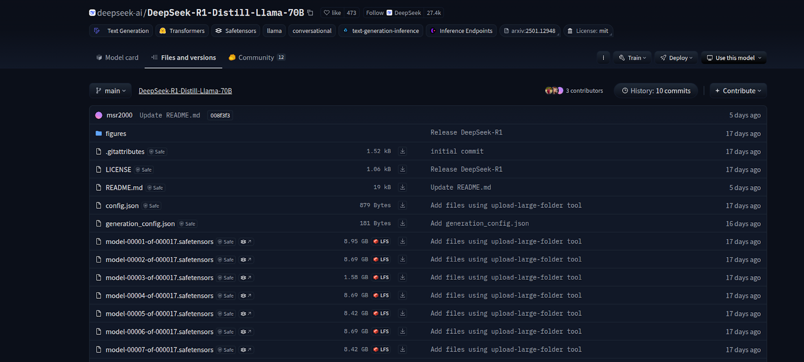 Hugging Face Files of DeepSeek-R1 Distill Llama 70B Model