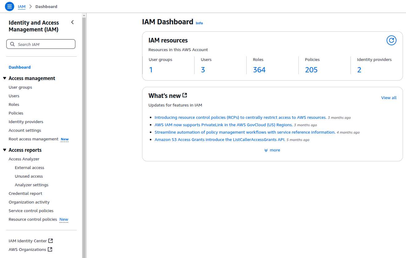 AWS IAM Console