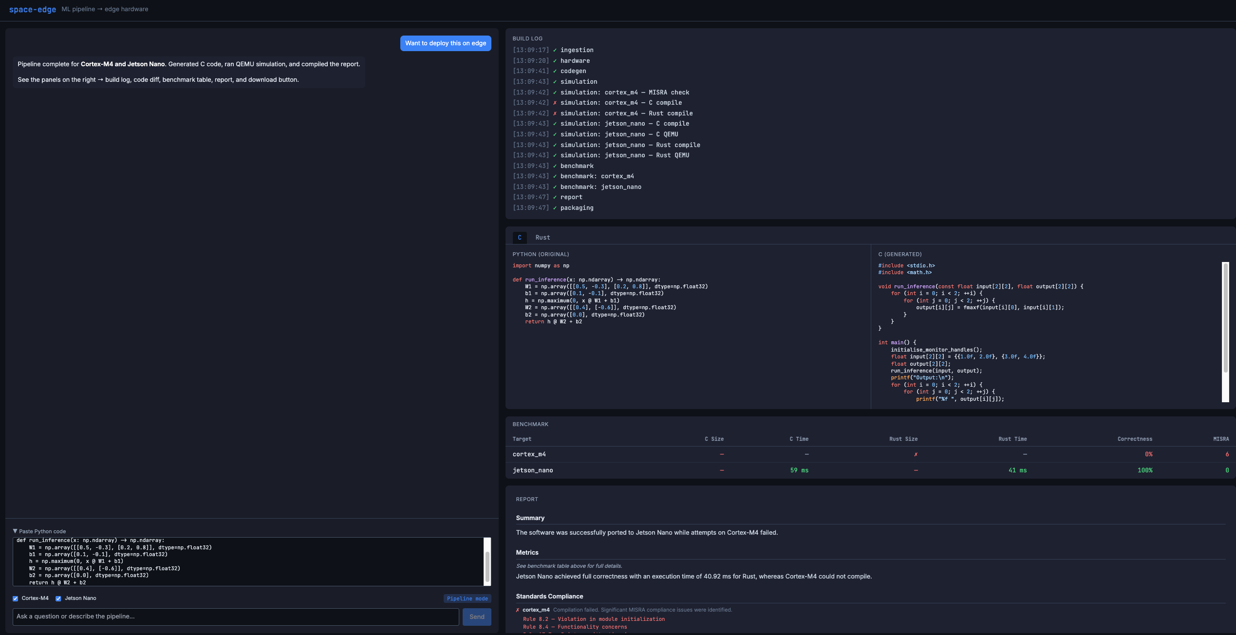 Space-edge application screen with build logs, Python and generated C code, benchmark results, and a report for Cortex-M4 and Jetson Nano.