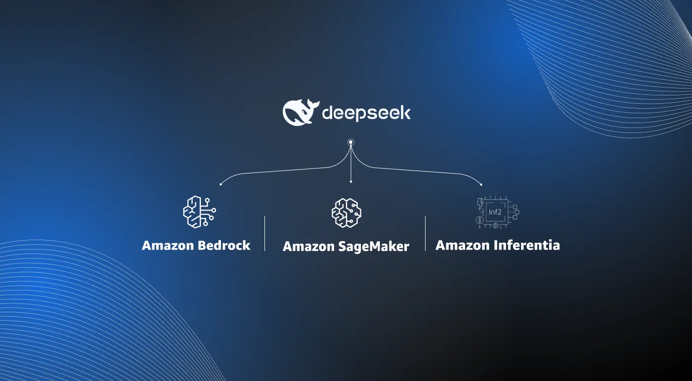 Part 4: Benchmarking DeepSeek Cost, Performance and Business Use Cases on AWS