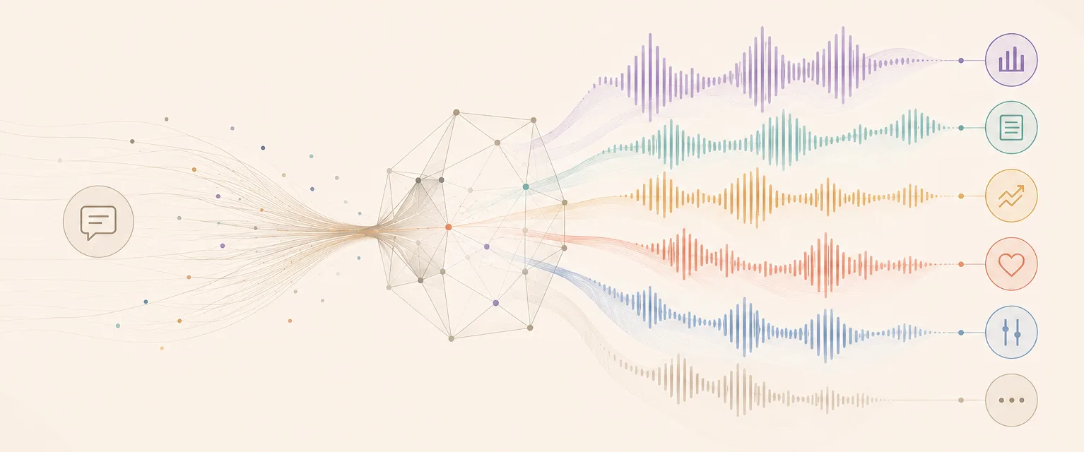 Six emotion-control paradigms across fourteen open-source text-to-speech models.